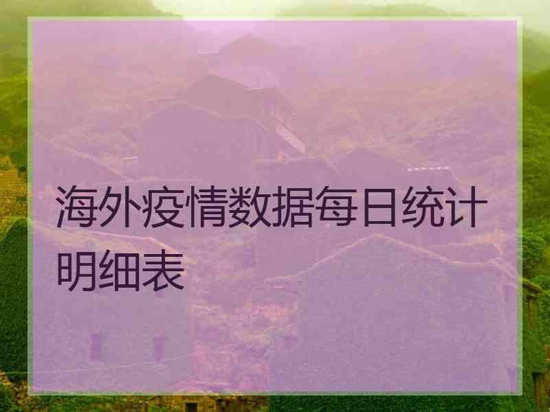 海外疫情数据每日统计明细表